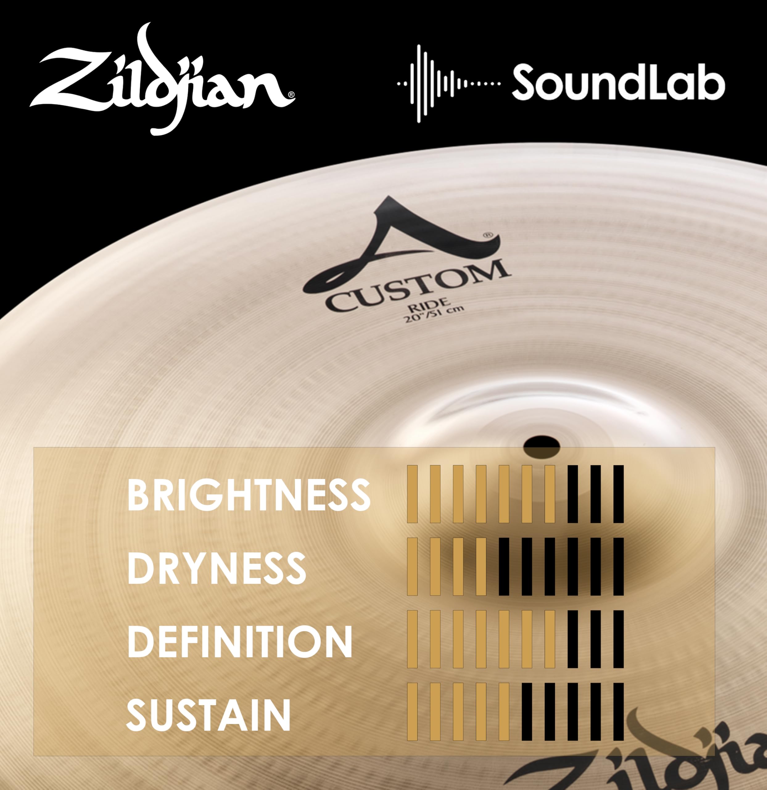 Amazon.com: Avedis Zildjian Company A Custom Ride Cymbal - 20